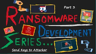 Ransomware Development in Python Part