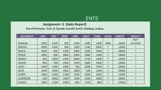 Assignment 5 - Let s solve Assignment 5 from 50 ms excel assignments