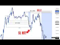 Download Lagu How To Profit From Both Directions(Supply \u0026 Demand)