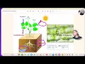 Download Lagu Chromebook's herontdekte screencast-parel: nu wél top!