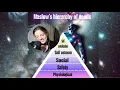 Understanding Maslow hierarchy of needs and why it guides us to further expansion