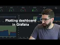 Create the ultimate plotting dashboard Grafana Prometheus Node Exporter