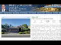 85254 Real Estate Market Update Through October 2014