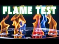 Flame Test Colors Prof Dr Moazzam Theory Demonstrate