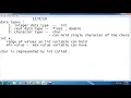 Min Max values of Char datatype