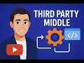 Third-Party Middleware in Express js Morgan Cors Helmet Body-Parser Explained in Hinglish