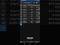 Create Export table in PDF
