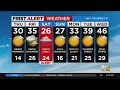 New York Weather CBS2 Evening Forecast at 6PM