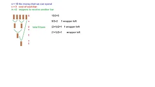 Hackerrank Chocolate Feast Challenge Ruby Solution