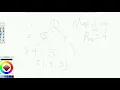 Baozi Training Leetcode 199 solution Binary Tree Right Side View
