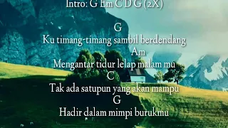 Download CHORD GITAR DAN LIRIK LAGU - KUTIMANG ADIKKU SAYANG - IPANK MP3