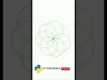 making spirograph using python turtle