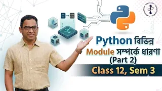 Python Part 2 Explanation of Different Modules in Python Python Modules Explained