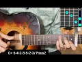 Pareshaan - Suzonn | Guitar Lesson | Plucking & Chords |