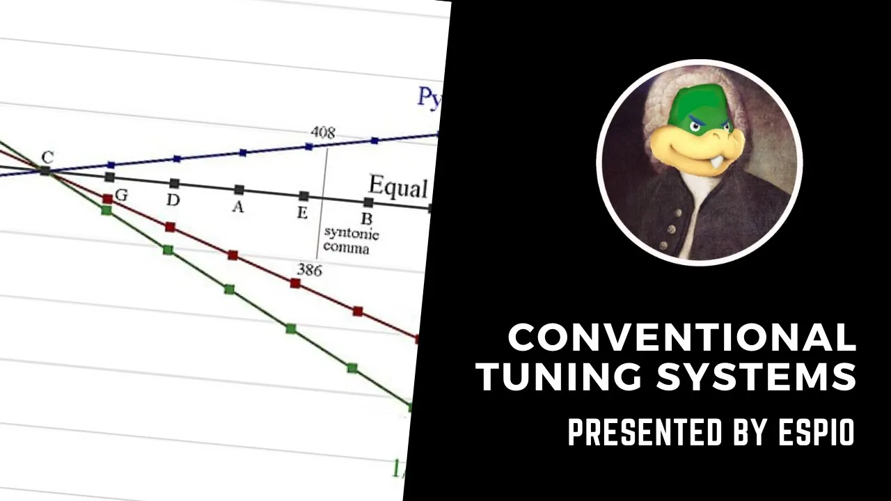 Simple 12-tone Tuning Systems -- Academic Music Lectures #6