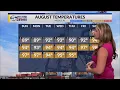 Hot with More Storms Around First Alert Storm Team Morning Forecast 082126