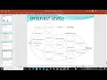 PPT - Apartment Visitor Management System using Python Tkinter