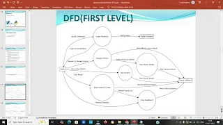 PPT - Apartment Visitor Management System using Python Tkinter