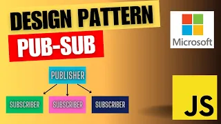 Publisher-Subscriber Design Pattern in JavaScript JavaScript Interview Question - 60