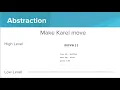 Karel Python - Abstraction