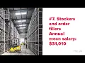 Most common jobs in Greenville N C