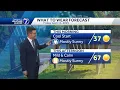 Near Top 10 Day Friday for Omaha area