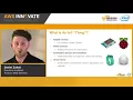 Serverless Data Processing on AWS Level 300