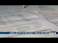 Nebraska Journalist Trust taking NDEE to court over pricey public records request