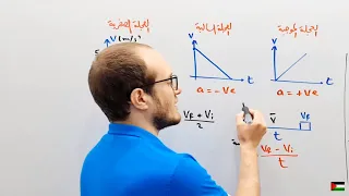 فيزياء 2ث الفيديو 5 العجلة 