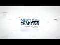 Timing Pullbacks and Bounces Within Uptrends | Arthur Hill, CMT | Next Level Charting (02.11.21)