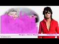 Download Lagu JANE WALE ZARA HOSHIYAAR ( Singer, Sonu Nigam ) Rafi Ki Yaaden