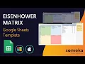 Eisenhower Matrix Google Sheets Template Priority Matrix Spreadsheet