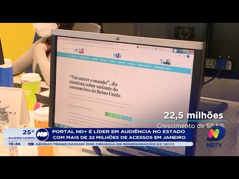 Com mais de 22 milhões de acessos em janeiro, Portal ND+ é líder em audiência no estado