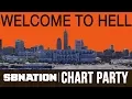 The Browns live in Hell Chart Party