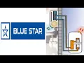 BLUE STAR AC Error Codes E2 E4 F1 F2 F3 F4 F5 How to Fix Temperature Sensor Issues