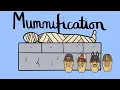 Ancient Egypt The Mummification Process KS2
