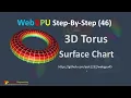 WebGPU 46 3D Torus Surface Charts