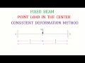 Consistent Deformation Method - Analysis of Fixed Beam With Concentrate Load in the Centre