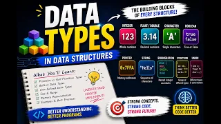 Lecture 3 Data types Basics of Data Structures Algorithm For Placements Competitive Exams
