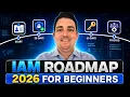Forget SOC IAM Roadmap 2026 for Cybersecurity Beginners