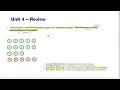 Units 4 - 6 Review Questions 1