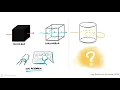 Interactive Data Physicalization lab CDR