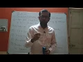Data Structures With C Queue Part I in Bengali