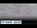 Lagu 為1.8萬學費走絕路 清寒生留書:手機賣錢補貼家裡|#鏡新聞