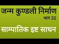 Lagu साम्पातिक इष्ट कैसे निकाले।Sampatik est.