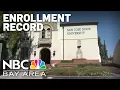 SJSU enrollment reaches new heights as other CSU schools struggle