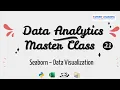 Seaborn - Data Visualization Data Analytics Master Class Day-21