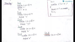 Programming with C - Control Statements Part 2