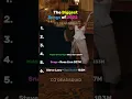 Download Lagu The Biggest  Songs Of 2022 🎤🎶 Les Hits De 2022 🎧🔥#tiktokmusic  #tiktok #2022