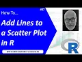 How To Add Lines to a Scatter Plot in R